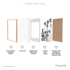Pack Of 30 Frame