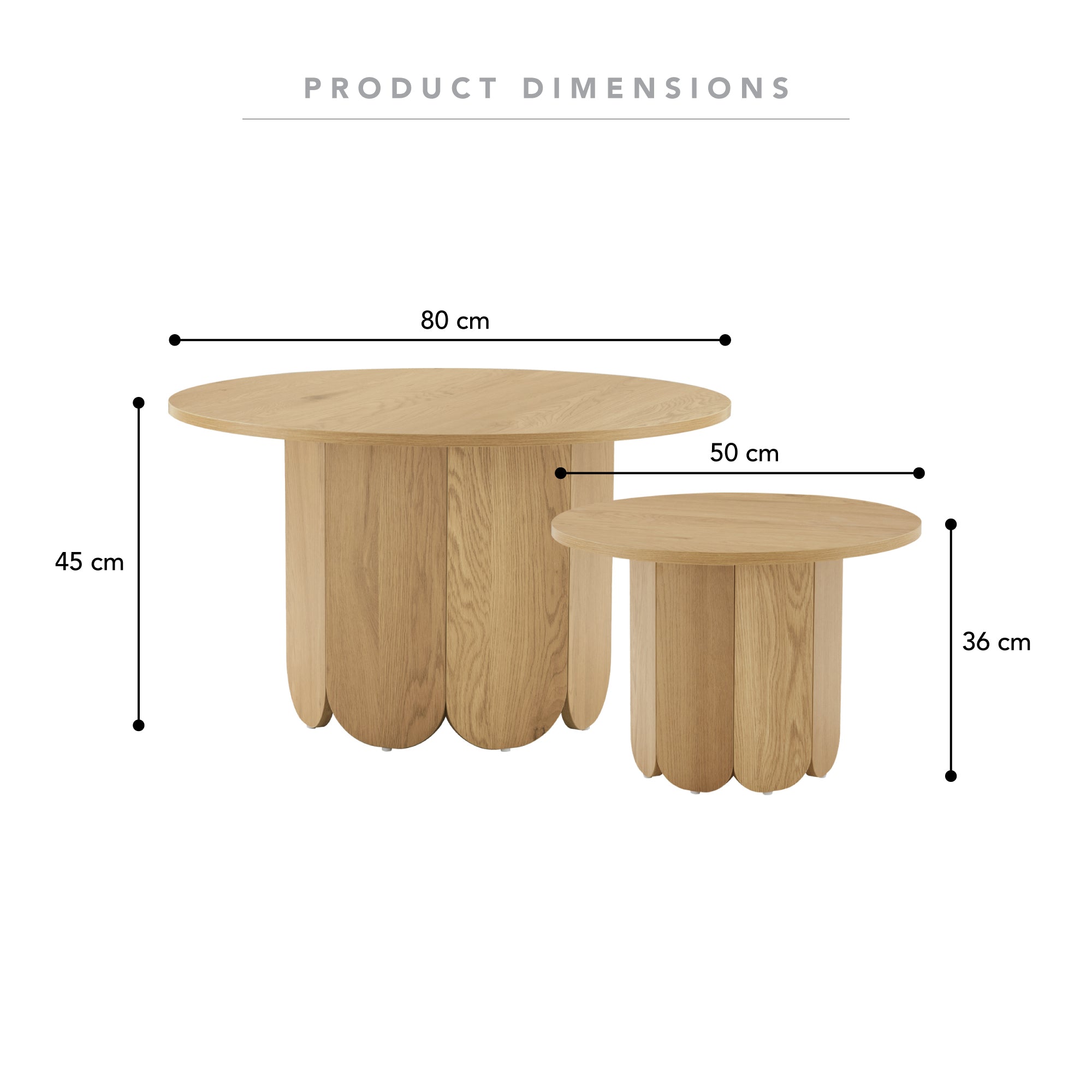 Sadie Coffee and Side Table Set